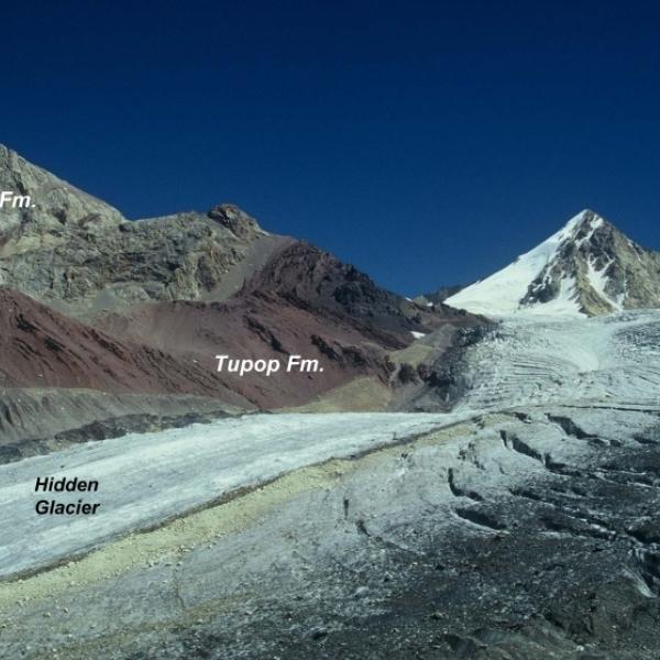 Geologia del Karakorum
