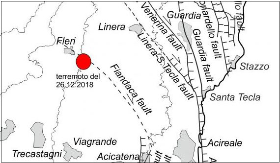 Terremoto Etna (Fleri 26/12/2018): un giorno lungo la faglia di Fiandaca